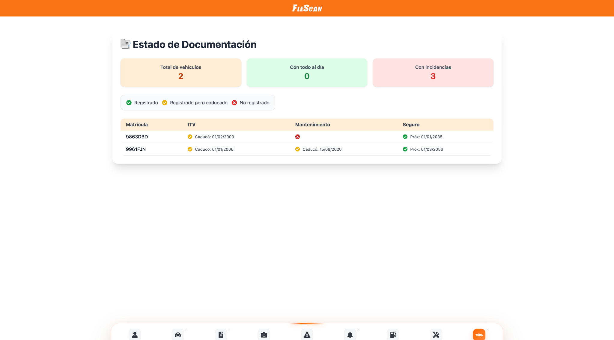 Control de documentación, ITV, mantenimiento y seguros de una flota en FleScan